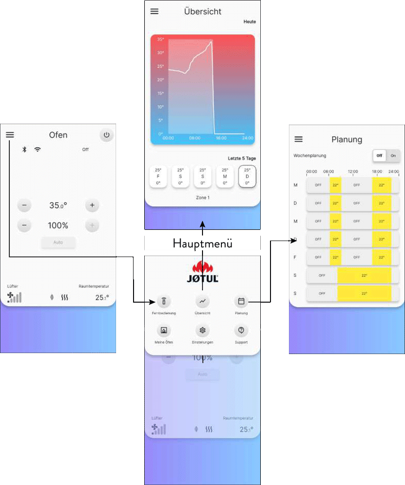 App-Steuerung