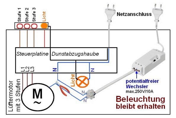 Licht-Modul für Abluftsteuerung AA-Kaminwelt DER-2090-S ...