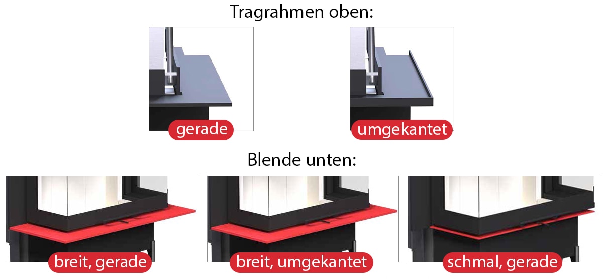 Blenden-Varianten CB-Tec P200h